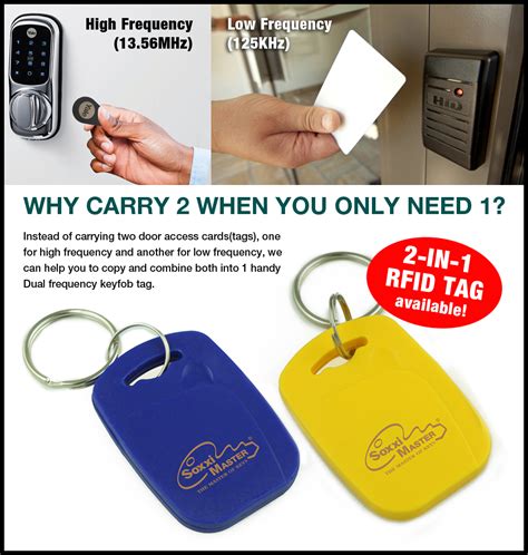 how to clone rfid access card|rfid key fob copy.